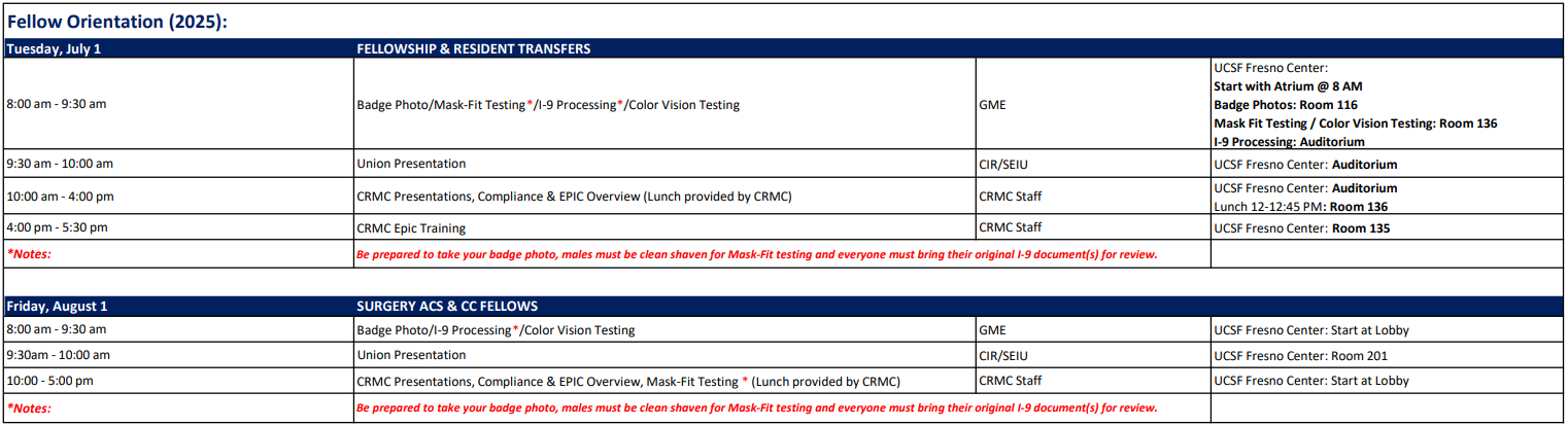 2025 Fellows Orientation Schedule