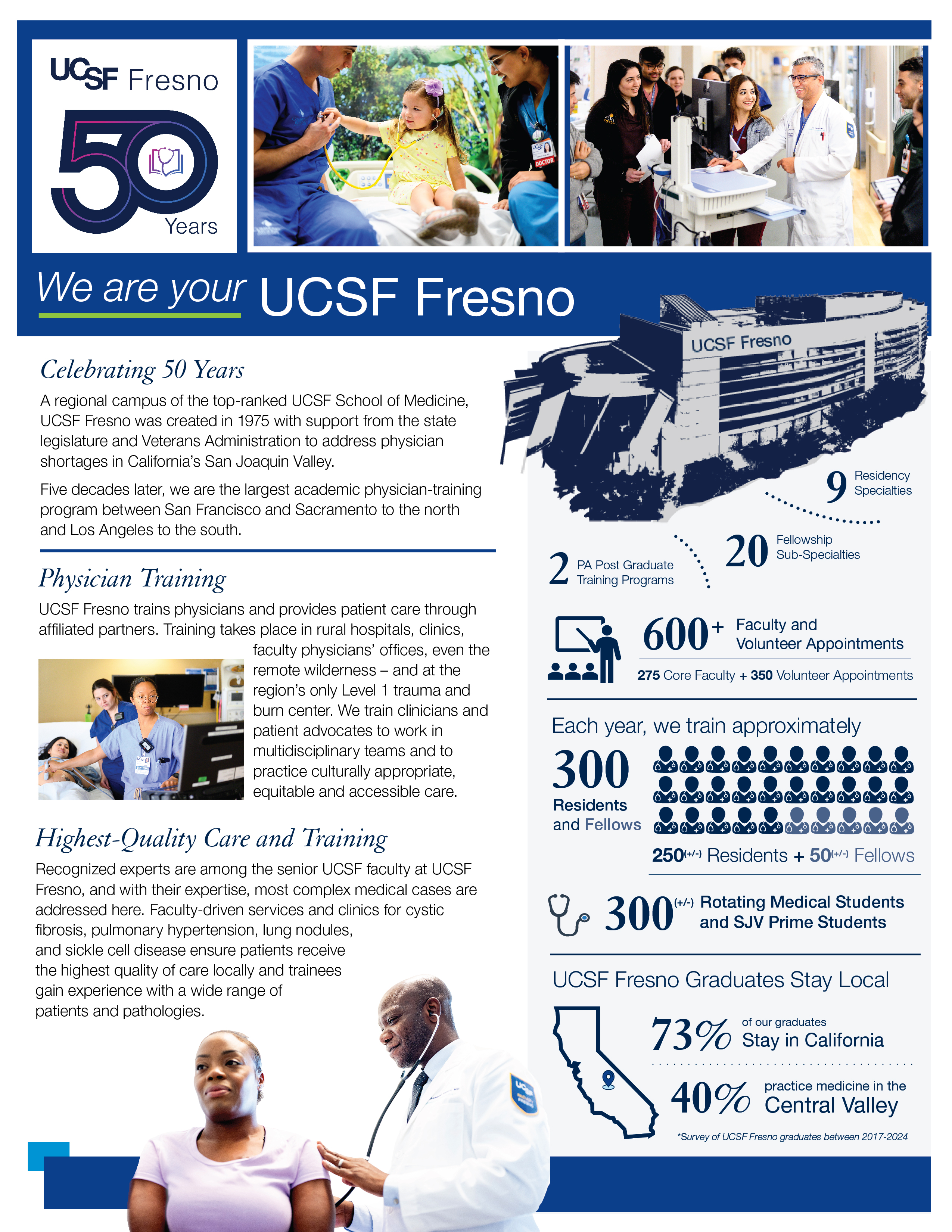 UCSF Fresno Fast Facts Worksheet